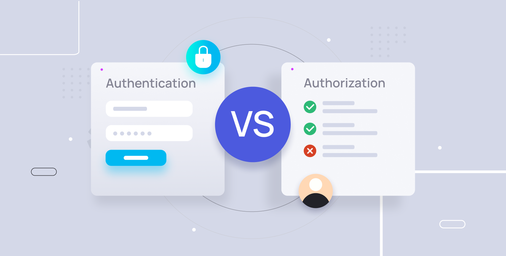 Authentication vs Authorization